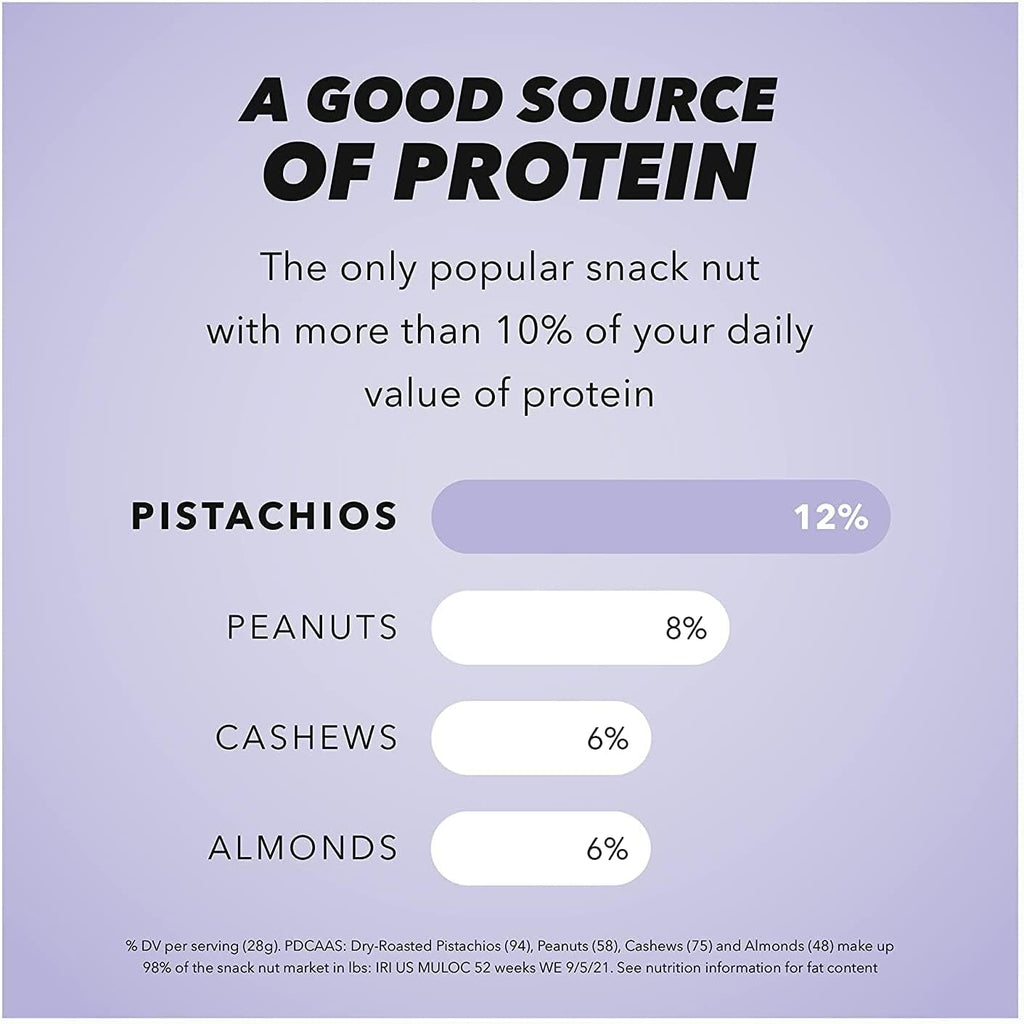 Wonderful Pistachios In Shell, Salt & Pepper Flavored Nuts, 48 Ounce Bag, Protein Snacks, Gluten Free, Healthy Snacks for Adults